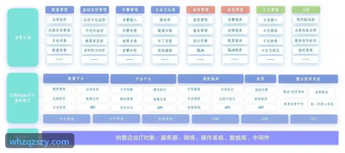 J9AR空间计算光波导眼镜系统